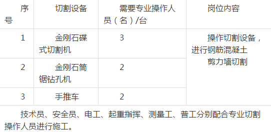 2025澳门原料免费大全