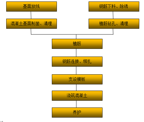 2025澳门原料免费大全